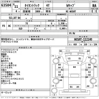 Mazda TITAN лот № 63504 оценка RA  с аукциона в Японии 2