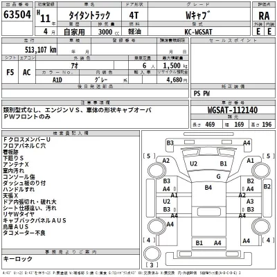 Mazda TITAN  с аукциона в Японии