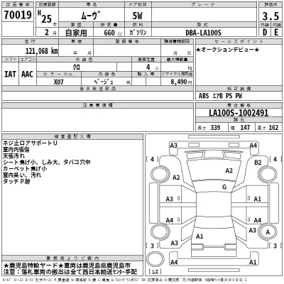 Daihatsu MOVE  с аукциона в Японии
