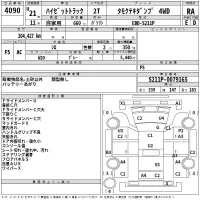 Daihatsu HIJET TRUCK лот № 4090 оценка RA  с аукциона в Японии 2