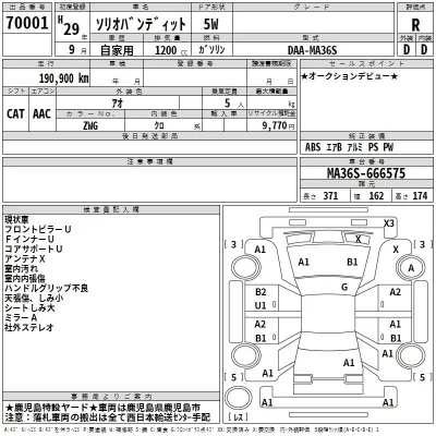 Suzuki SOLIO  с аукциона в Японии