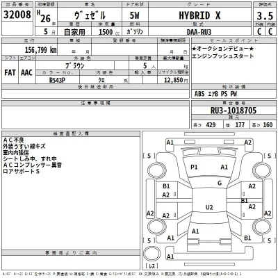 Honda VEZEL  с аукциона в Японии