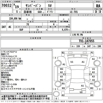 Subaru SAMBAR  с аукциона в Японии