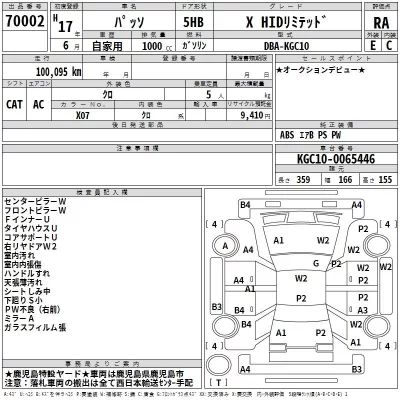 Toyota PASSO  с аукциона в Японии