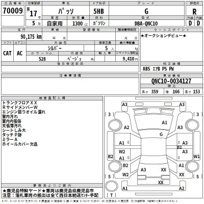 Toyota PASSO  с аукциона в Японии