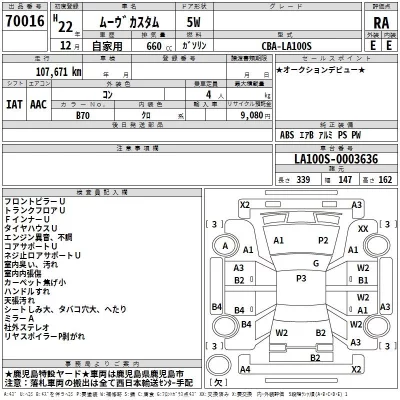 Daihatsu MOVE  с аукциона в Японии