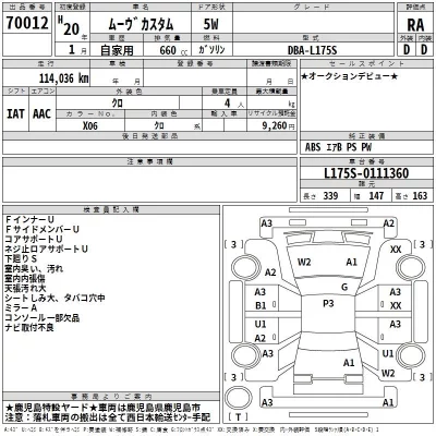 Daihatsu MOVE  с аукциона в Японии