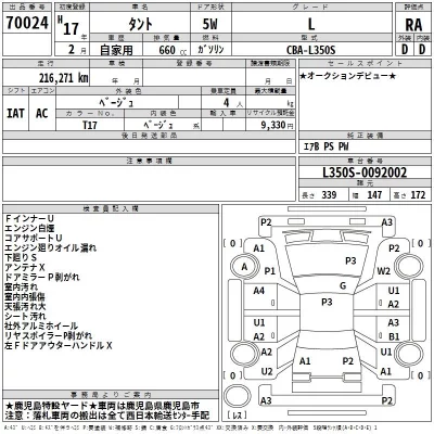 Daihatsu TANTO  с аукциона в Японии