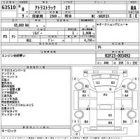 Nissan ATLAS лот № 63510 оценка RA  с аукциона в Японии 2