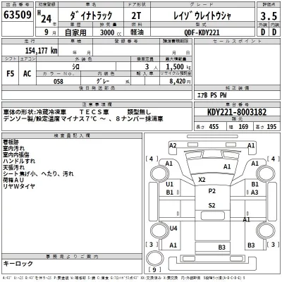 Toyota DYNA  с аукциона в Японии