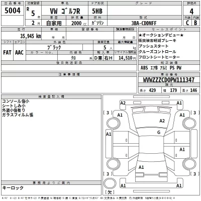 Volkswagen GOLF  с аукциона в Японии