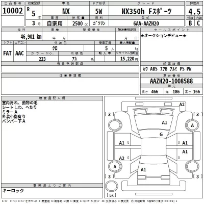Lexus NX  с аукциона в Японии