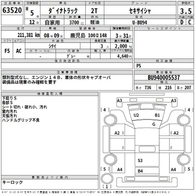 Toyota DYNA  с аукциона в Японии