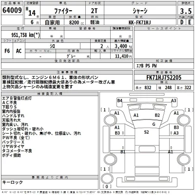 Mitsubishi FUSO FIGHTER  с аукциона в Японии