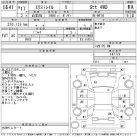 Nissan X-TRAIL лот № 5541 оценка RA  с аукциона в Японии 11
