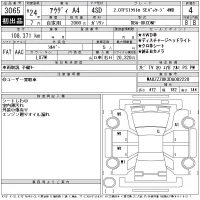 Audi A4 лот № 3065 оценка 4  с аукциона в Японии 11