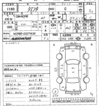 Toyota SIENTA лот № 1160 оценка RA  с аукциона в Японии 7