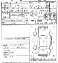 Mazda BIANTE лот № 1014 оценка 3  с аукциона в Японии 6