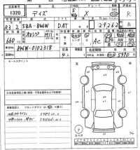 Nissan DAYZ лот № 1320 оценка R  с аукциона в Японии 7