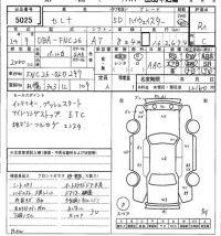 Nissan SERENA лот № 5025 оценка RA  с аукциона в Японии 6