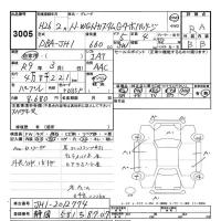 Honda N WGN лот № 3005 оценка RA  с аукциона в Японии 9