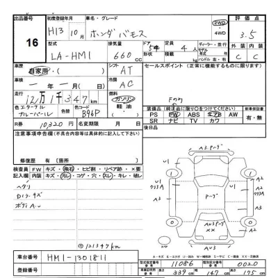 Honda VAMOS  с аукциона в Японии