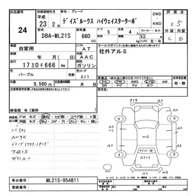 Nissan DAYZ ROOX  с аукциона в Японии