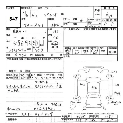 Subaru PLEO  с аукциона в Японии