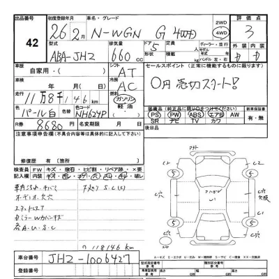 Honda N WGN  с аукциона в Японии