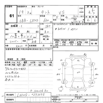 Daihatsu TANTO  с аукциона в Японии