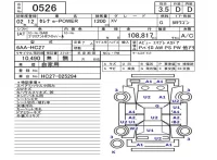 Nissan SERENA лот № 526 оценка 3.5  с аукциона в Японии 5