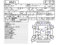 Nissan SERENA лот № 521 оценка R  с аукциона в Японии 5
