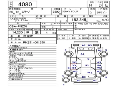 Nissan MURANO  с аукциона в Японии