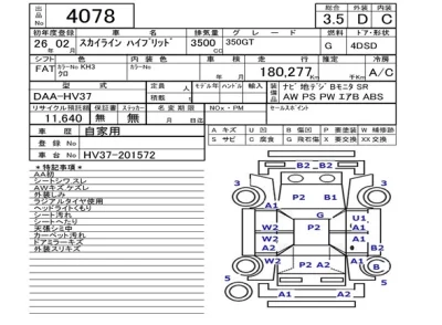 Nissan SKYLINE  с аукциона в Японии