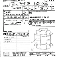 Suzuki ESCUDO лот № 3005 оценка 4  с аукциона в Японии 6
