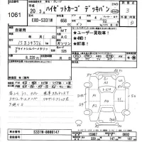 Daihatsu HIJET VAN лот № 1061 оценка 3  с аукциона в Японии 6