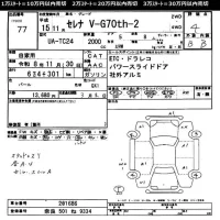 Nissan SERENA лот № 77 оценка 4  с аукциона в Японии 11