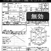 Honda ACTY VAN лот № 7335 оценка -  с аукциона в Японии 11
