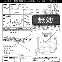 Daihatsu Atrai Wagon лот № 7340 оценка -  с аукциона в Японии 11