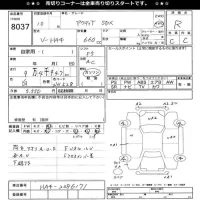 Honda ACTY TRUCK лот № 8037 оценка R  с аукциона в Японии 11