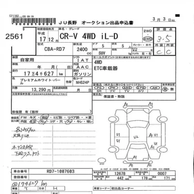 Honda CR-V  с аукциона в Японии