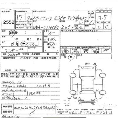 Mercedes-Benz E CLASS  с аукциона в Японии