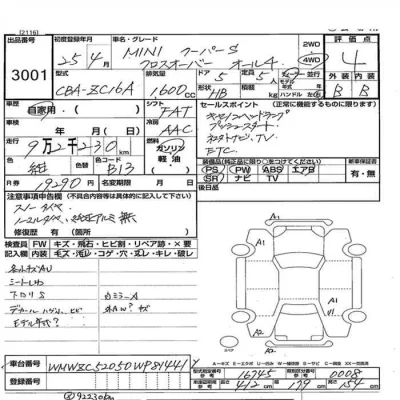 BMW MINI  с аукциона в Японии