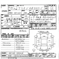 Toyota ALLION лот № 2589 оценка R  с аукциона в Японии 3