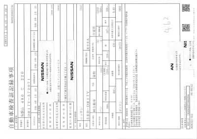 Nissan CLIPPER VAN  с аукциона в Японии