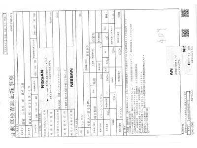 Nissan DAYZ  с аукциона в Японии