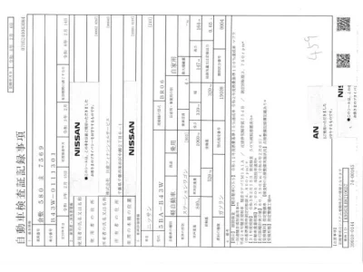 Nissan DAYZ  с аукциона в Японии