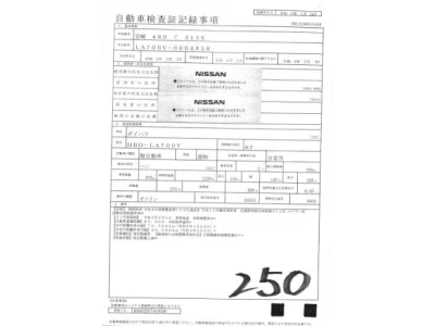 Daihatsu HIJET CADDIE