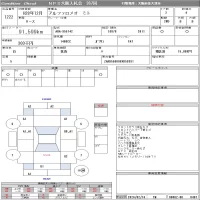 Alfa Romeo MiTo лот № 1222 оценка 4  с аукциона в Японии 8
