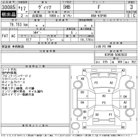 Toyota VITZ лот № 30085 оценка 3  с аукциона в Японии 11